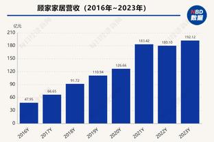 必威电竞竞猜截图4